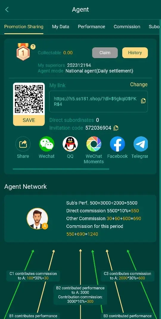 SS1 Casino App